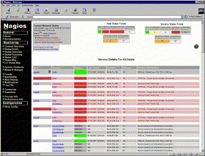 network monitoring software nagios